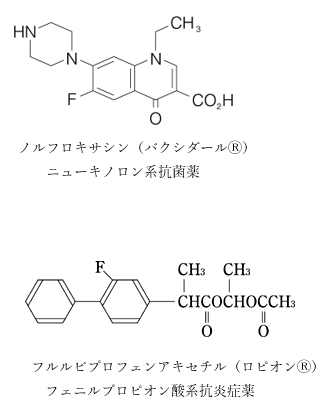 薬物間相互作用が問題となる組合せ 92回薬剤師国家試験問225