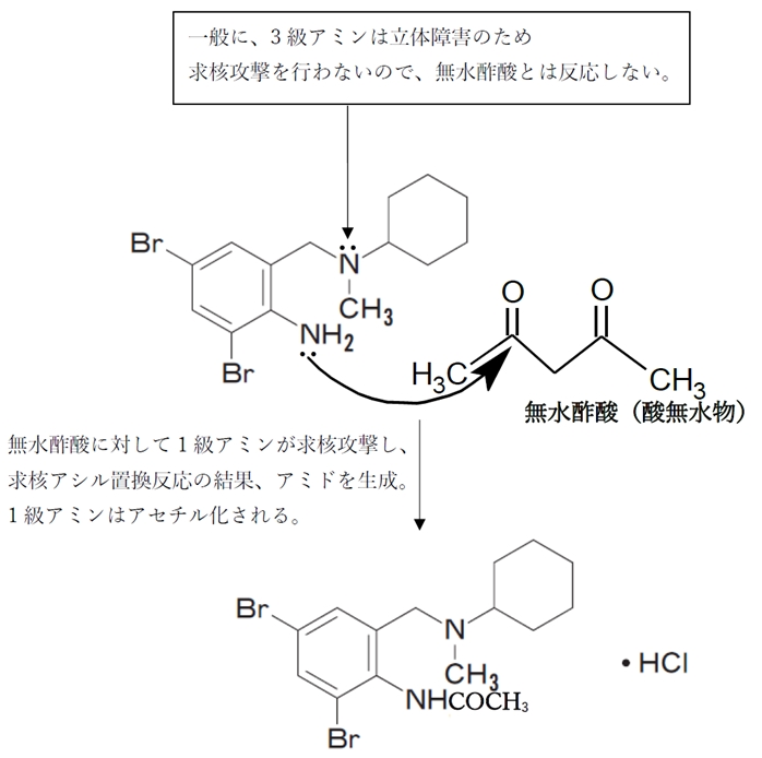 ブロムヘキシン塩酸塩の定量法 98回薬剤師国家試験問203