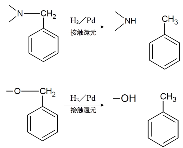 ピンドロールの合成法 第90回薬剤師国家試験問9