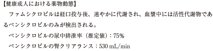 106回薬剤師国家試験問266-267　ファムシクロビルの用法用量