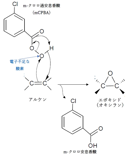 以下の反応で得られる化合物の酸素原子アに関する記述 103回薬剤師国家試験問102