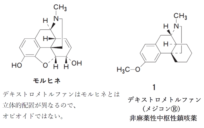 モルヒネの構造をもとに開発された鎮痛薬はどれか 100回薬剤師国家試験問211