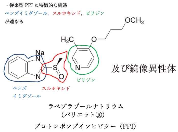 特別セール品】 レア商品【20冊:86回〜105回】薬剤師国家試験 過去問