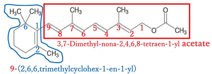 レチノール酢酸エステルの化学名 93回薬剤師国家試験問2