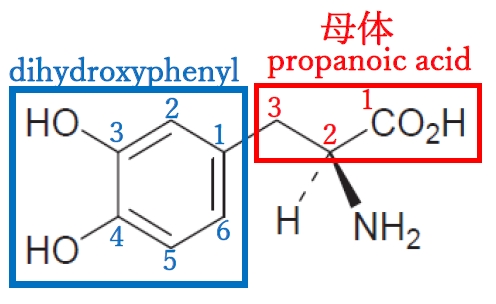 レボドパとその関連化合物の名称,合成 97回薬剤師国家試験問211