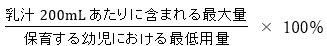 106回薬剤師国家試験問268,269 アセトアミノフェンの乳汁移行性