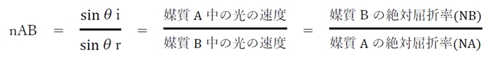 光の相対屈折率とは?式は?簡単に説明 物理系薬学