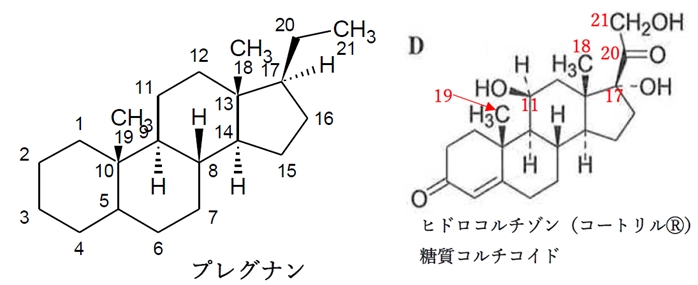 93回薬剤師国家試験問15 ステロイド骨格を持つ化合物