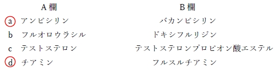 88回薬剤師国家試験問171　医薬品とその消化管吸収改善を目的としたプロドラッグ