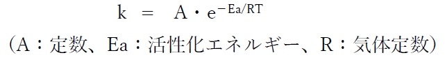 反応速度の温度依存性に関する記述のうち…108回薬剤師国家試験問94