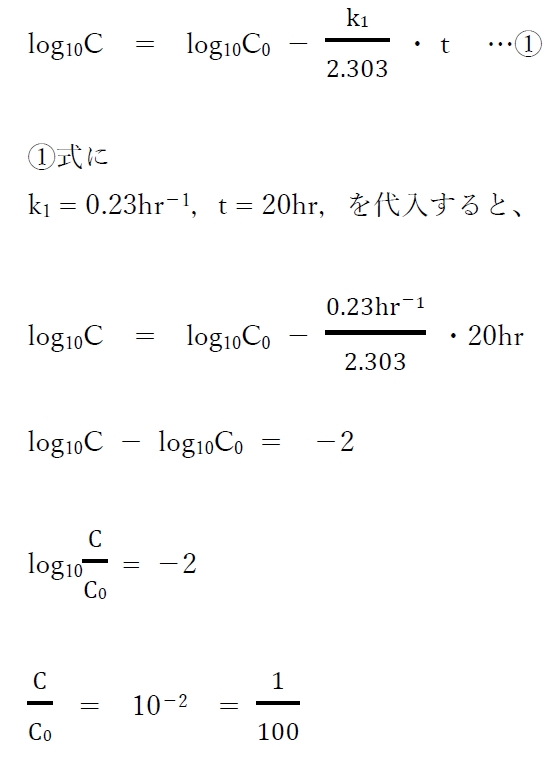 91回薬剤師国家試験問165 1次反応に従った薬物の分解