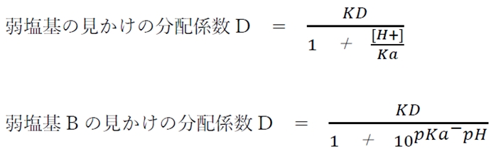 弱酸,弱塩基の見かけの分配係数(分配比)とpH 薬剤師国家試験87回問16d