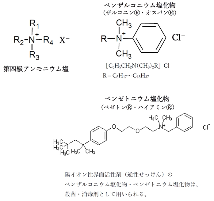 96回薬剤師国家試験問169 界面活性剤に関する記述と構造式の組み合わせ