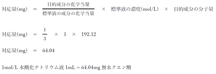 無水クエン酸の量はいくらか 106回薬剤師国家試験問92