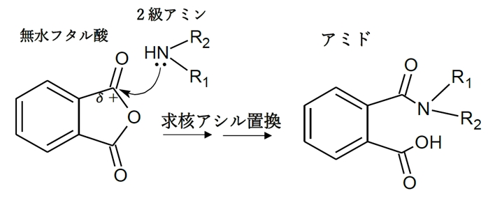 アミン 反応と平衡 薬学化学 98回薬剤師国家試験問105