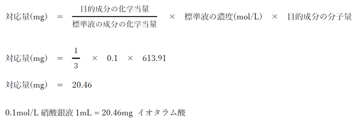イオタラム酸の定量法,含量% 101回薬剤師国家試験問98