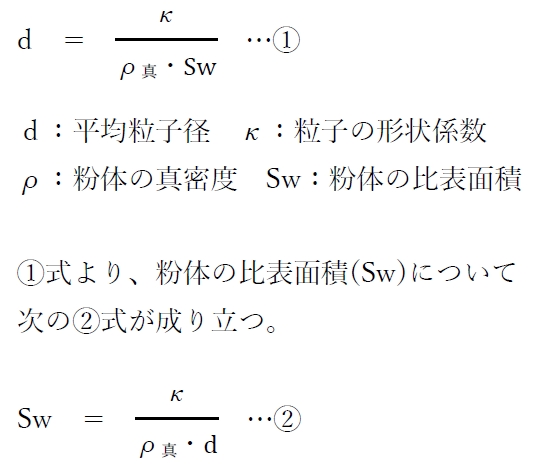 粉体のかさ比容積・比表面積 106回薬剤師国家試験問177