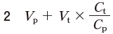 106回薬剤師国家試験問43 分布容積を表す式はどれか