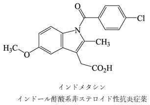 薬物の吸収過程における相互作用に関する記述の正誤について 95回薬剤師国家試験問159