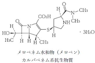 103回薬剤師国家試験問167　薬物の消化管吸収とバイオアベイラビリティに関する記述