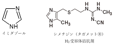 薬物動態の変動要因に関する記述のうち正しいもの…94回薬剤師国家試験問157