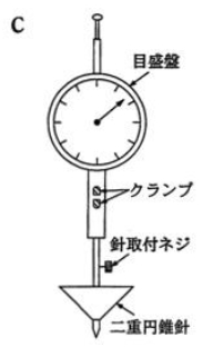 日本薬局方の試験法で用いる装置 95回薬剤師国家試験問180