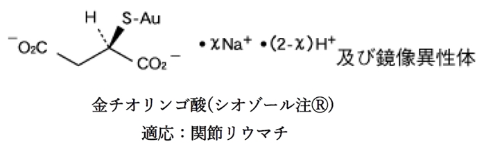 87回薬剤師国家試験問33 原子吸光光度法,金チオリンゴ酸