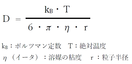 高分子溶液の性質に関する記述 89回薬剤師国家試験問21